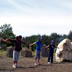 group visits